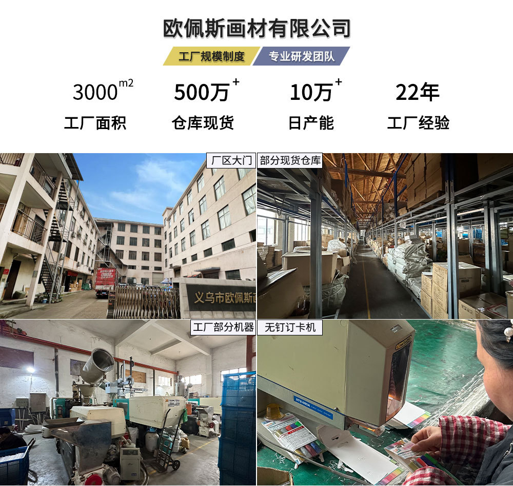 Cross-border 6-piece pearlescent white oil painting brush set, specially designed for art with acrylic outlining brushes, watercolor and gouache oil painting brushes pic 1