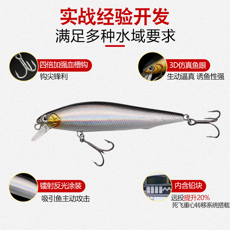 Silver Knife Lure, Submerged Mino Bionic Hard Lure, Pencil Lure, Suspended Long-range Mino Lure wholesale pic 5