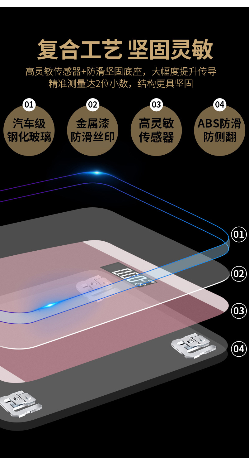 跨境电子秤商用人体秤电子称家用人体秤家用电子秤称重电子称批发详情18