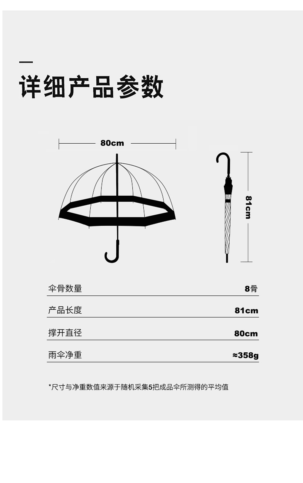 英伦复古宽边透明雨伞欧洲风格阿波罗拱形鸟笼伞现货批发挡风遮阳防雨用品详情22