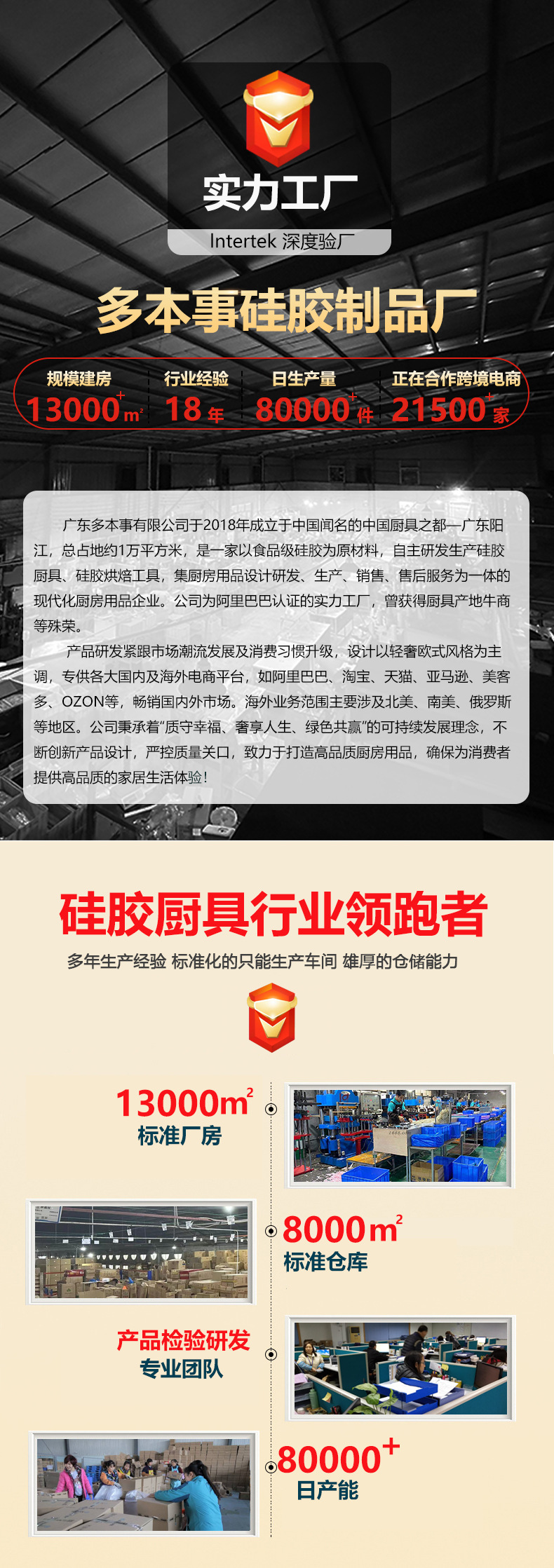跨境硅胶锅铲汤勺12件套不粘锅硅胶铲食品级硅胶厨具套装现货批发详情18
