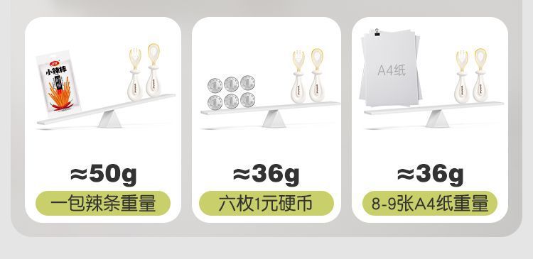 元宝勺PPSU辅食勺子自主进食6个月以上宝宝训练叉勺儿童餐具套餐详情18