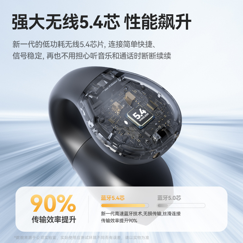 Cross-border M67 Bluetooth headphones, wireless, non-in-ear, sports, ultra-long battery life, mini new product, 5.3 In-ear style pic 10