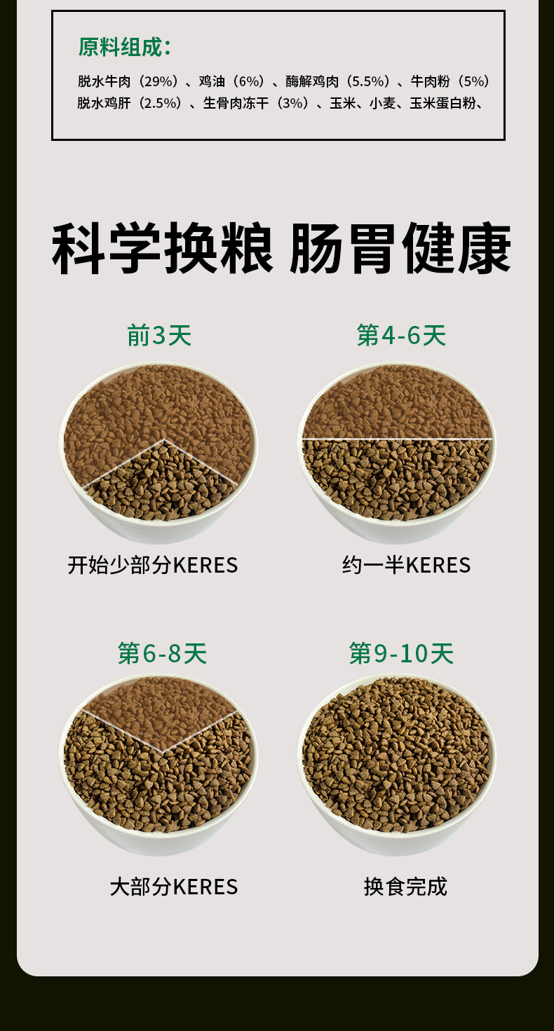 狗粮批发冻干混合多拼幼犬成犬专用粮宠物狗粮犬主粮全犬通用40斤详情18