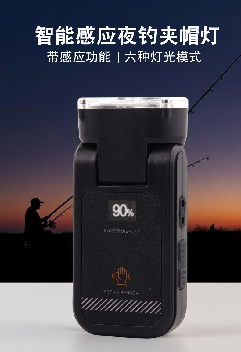 2025跨境新款多功能感应头灯LED红白光夜钓骑行灯夹帽灯钓鱼专用详情11