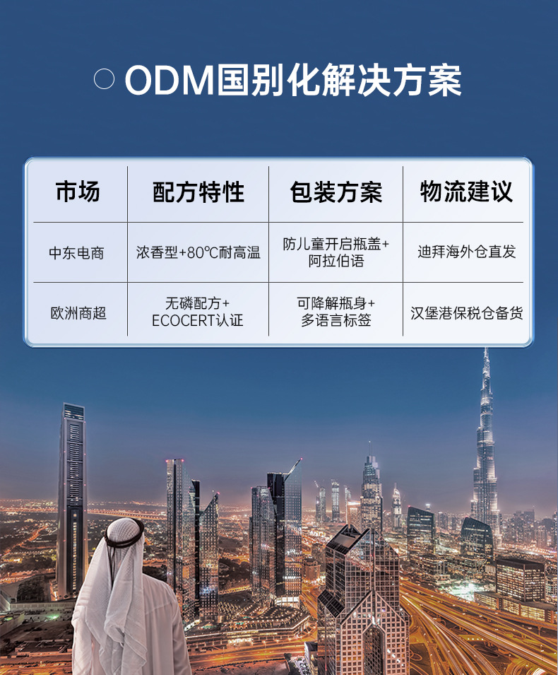 涤戈油污净厨房抽油烟机强力清洁剂去重油污净清洗剂泡沫油渍喷雾详情24