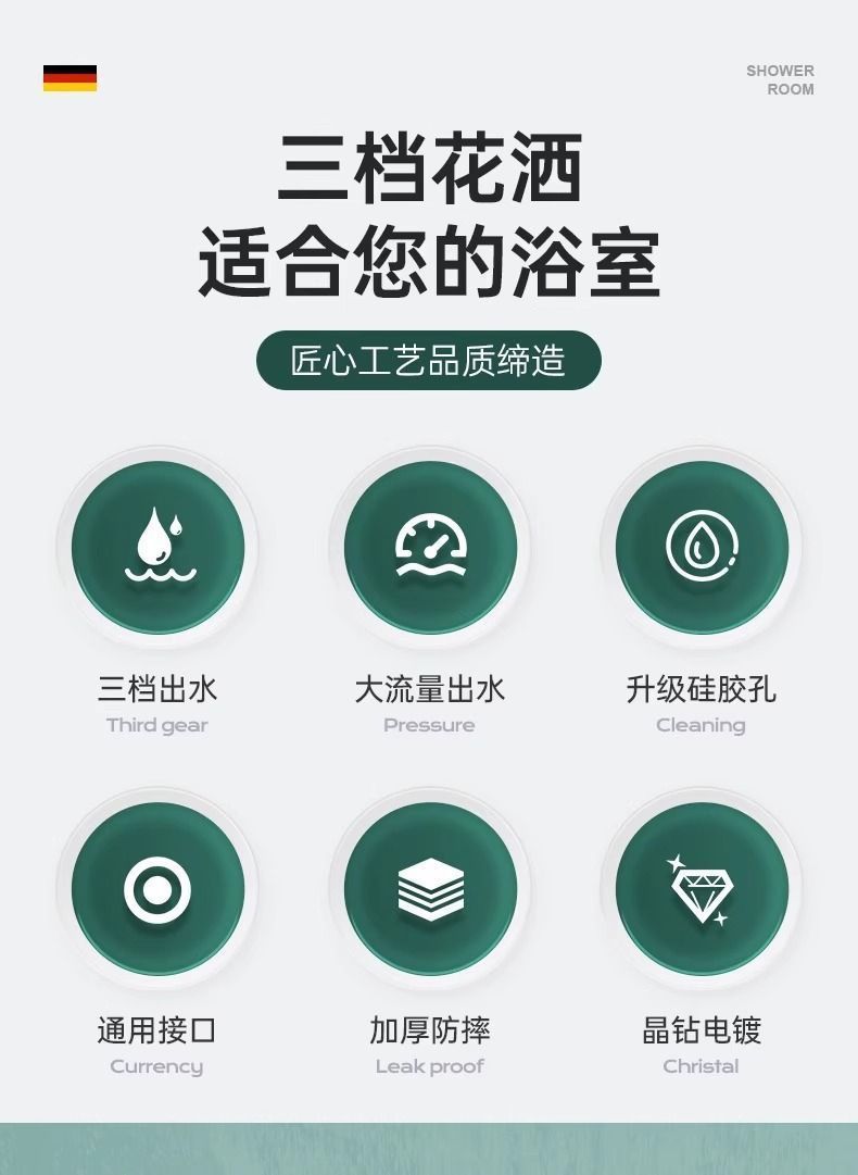 德国淋浴增压花洒喷头浴室热水器浴霸通用高压淋雨莲蓬花洒头详情4