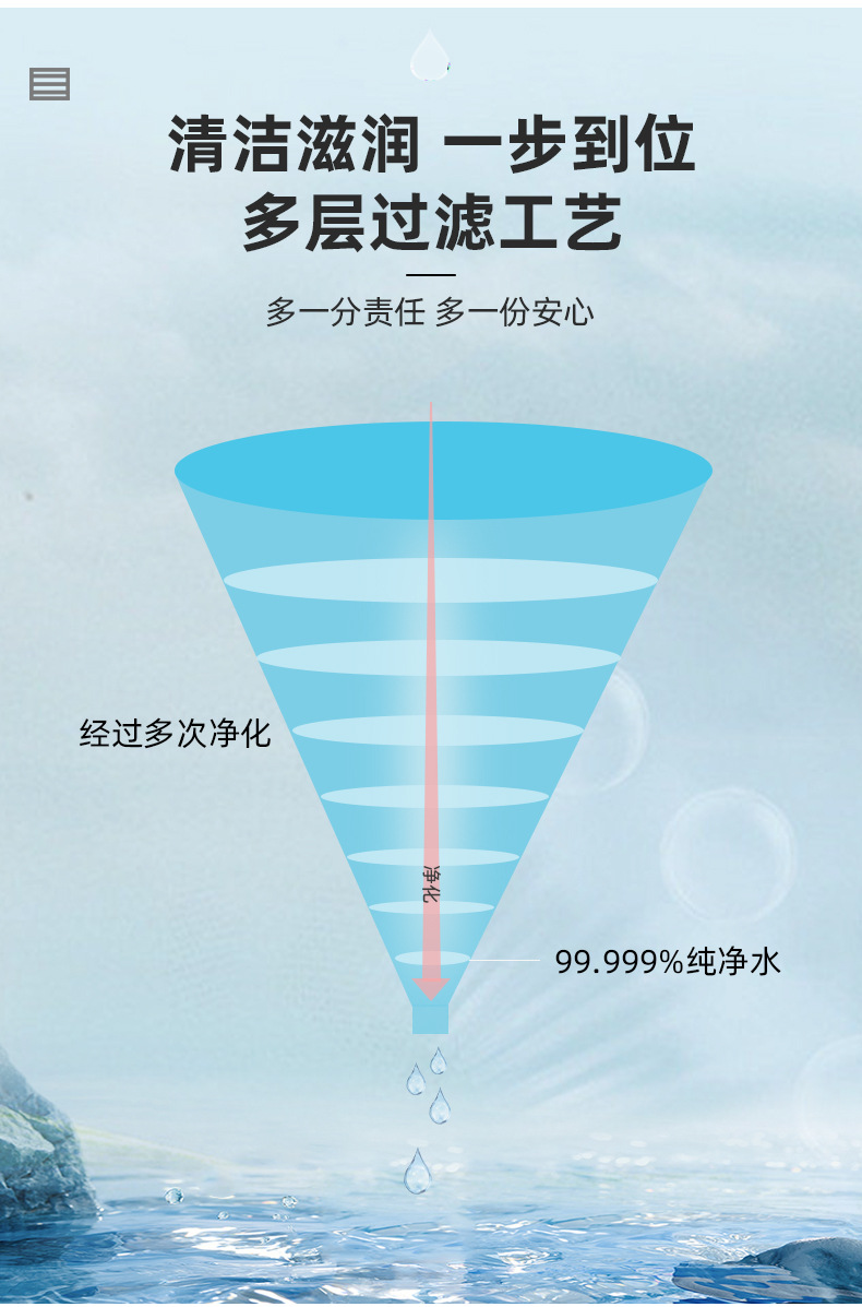 美女卸妆湿巾旅行便携小包滋润随身装便携湿纸巾成人锁水清洁纸巾详情7