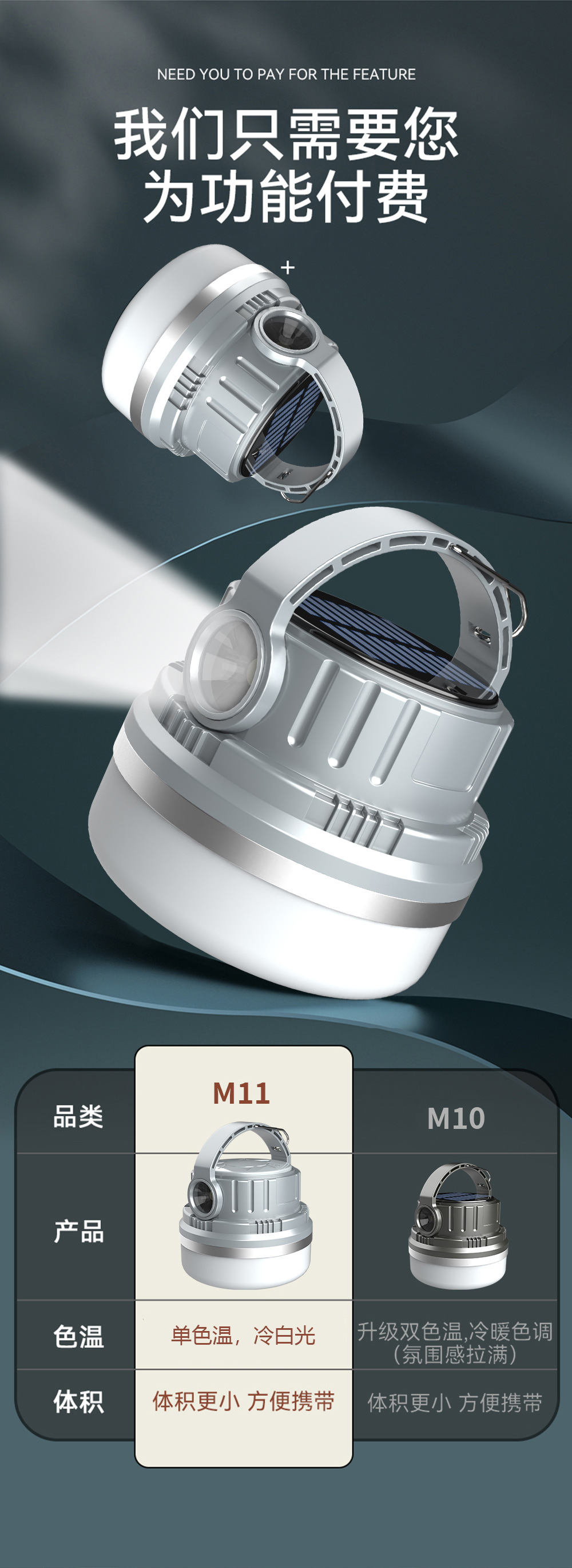 Cross-border solar camping lamps, multi-functional camping tent lamps, horse lanterns, rechargeable portable lamps, household bulb lamps pic 4