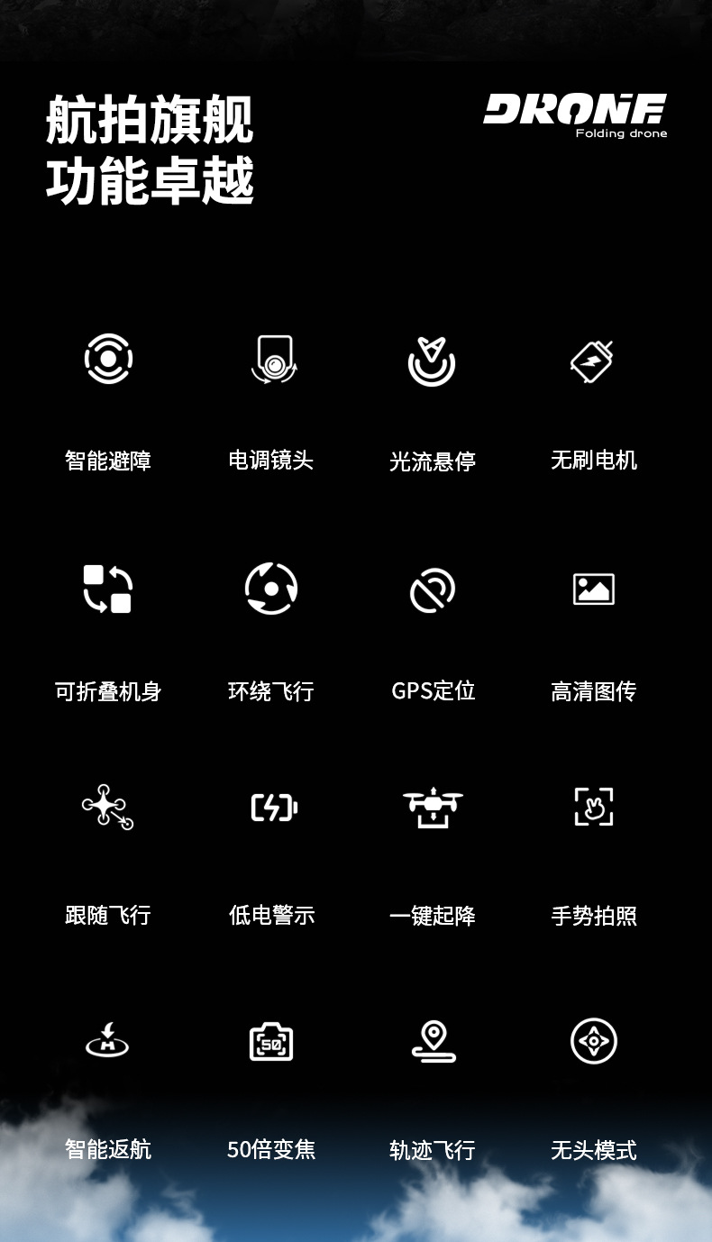 跨境新品GPS无刷无人机折叠带4.5英寸屏幕遥控器航拍避障遥控飞机详情2