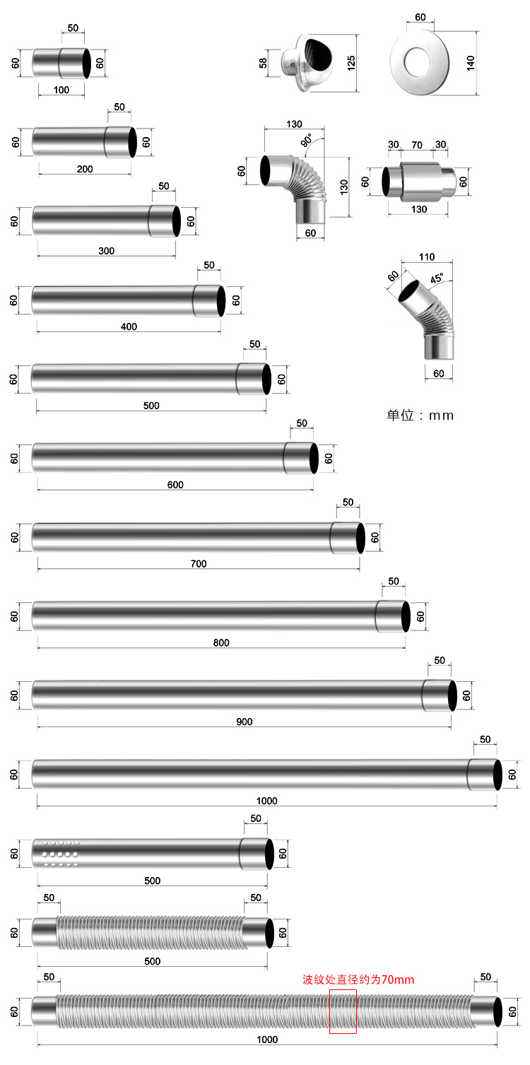 直径60mm不锈钢排烟管燃气热水器烟囱弯头加长管风管止回阀波纹管详情1