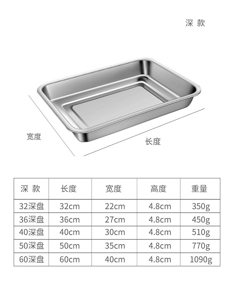不锈钢控油网架沥油托盘滤油滤水漏油盘子商用烧烤油炸串带网格盆详情17