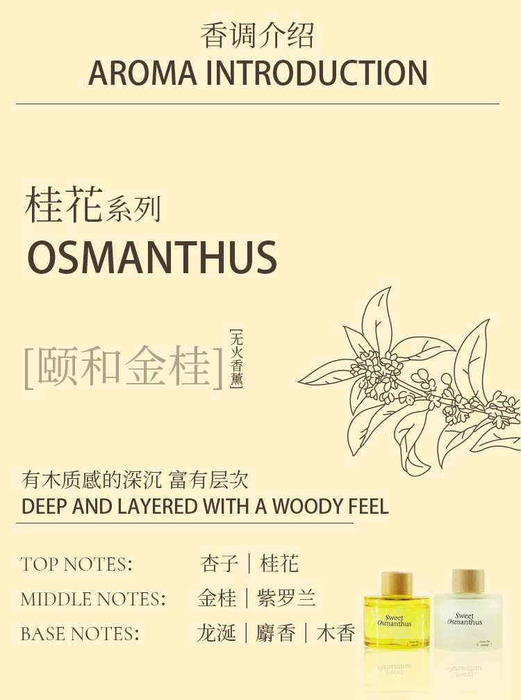 桂花香薰礼盒套装国风香熏蜡烛无火香薰摆件室内高级香氛扩香套盒详情18