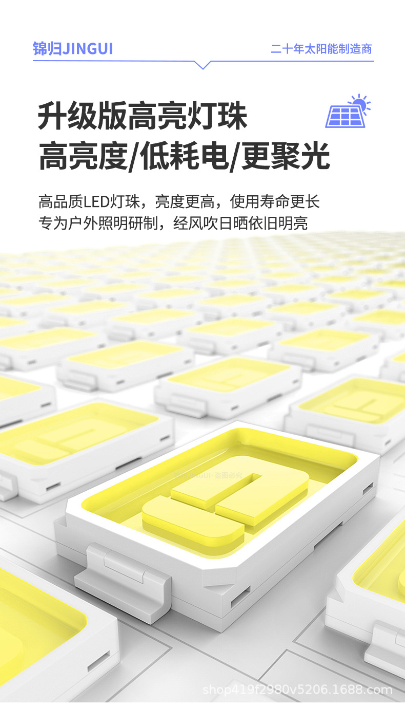 厂家直供太阳能柱头灯院子围墙大门柱子照明不碎球庭院灯球形灯罩详情18