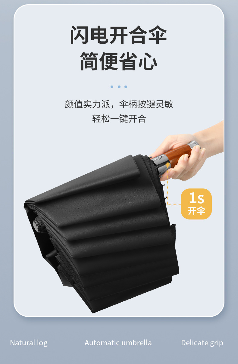 批发全自动折叠雨伞大号男士商务伞加固结实抗风晴雨两用女太阳伞详情5
