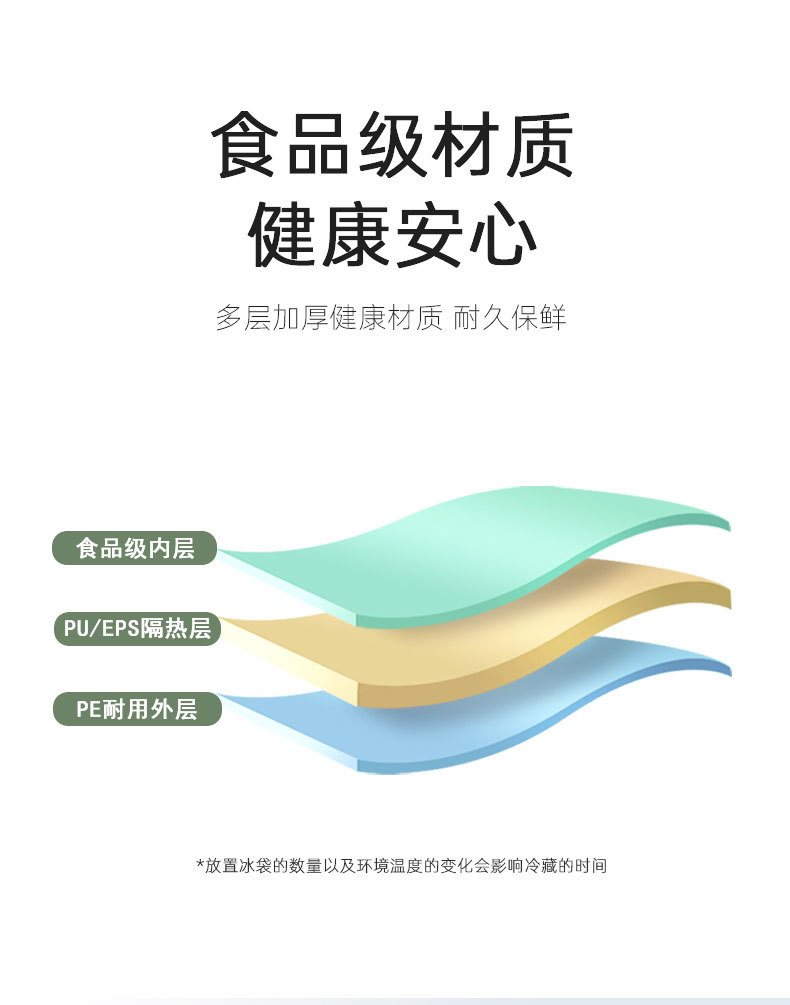 Car insulated box, electric lunch box, small refrigerator, refrigeration refrigerator, 12v car refrigerator, 2l pic 12
