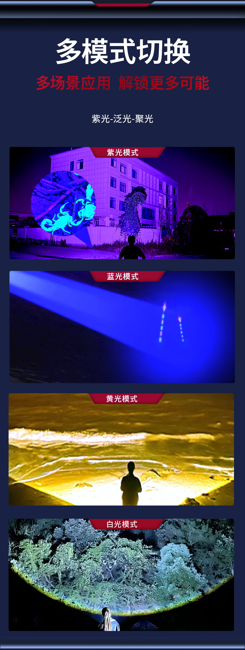 跨境2025新品强光远射手电筒白激光变焦数字电显户外工厂直供详情8