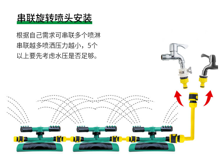 跨境草坪灌溉喷头塑料360°度自动喷水器串联式大三叉花园洒水器详情11