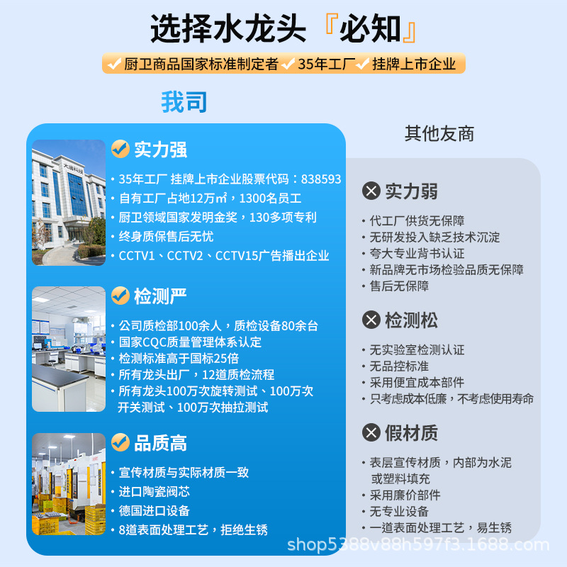 晨勒万向旋转水龙头招财猫厨房洗手脸面盆冷热水家用卫生间水龙头详情1