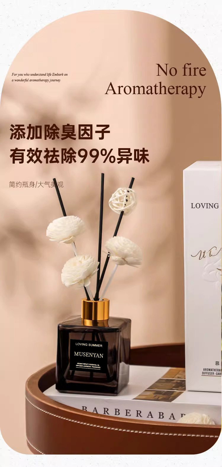 栀子花香薰精油酒店卧室女生香水香氛室内家用持久卫生间无火芳香详情4