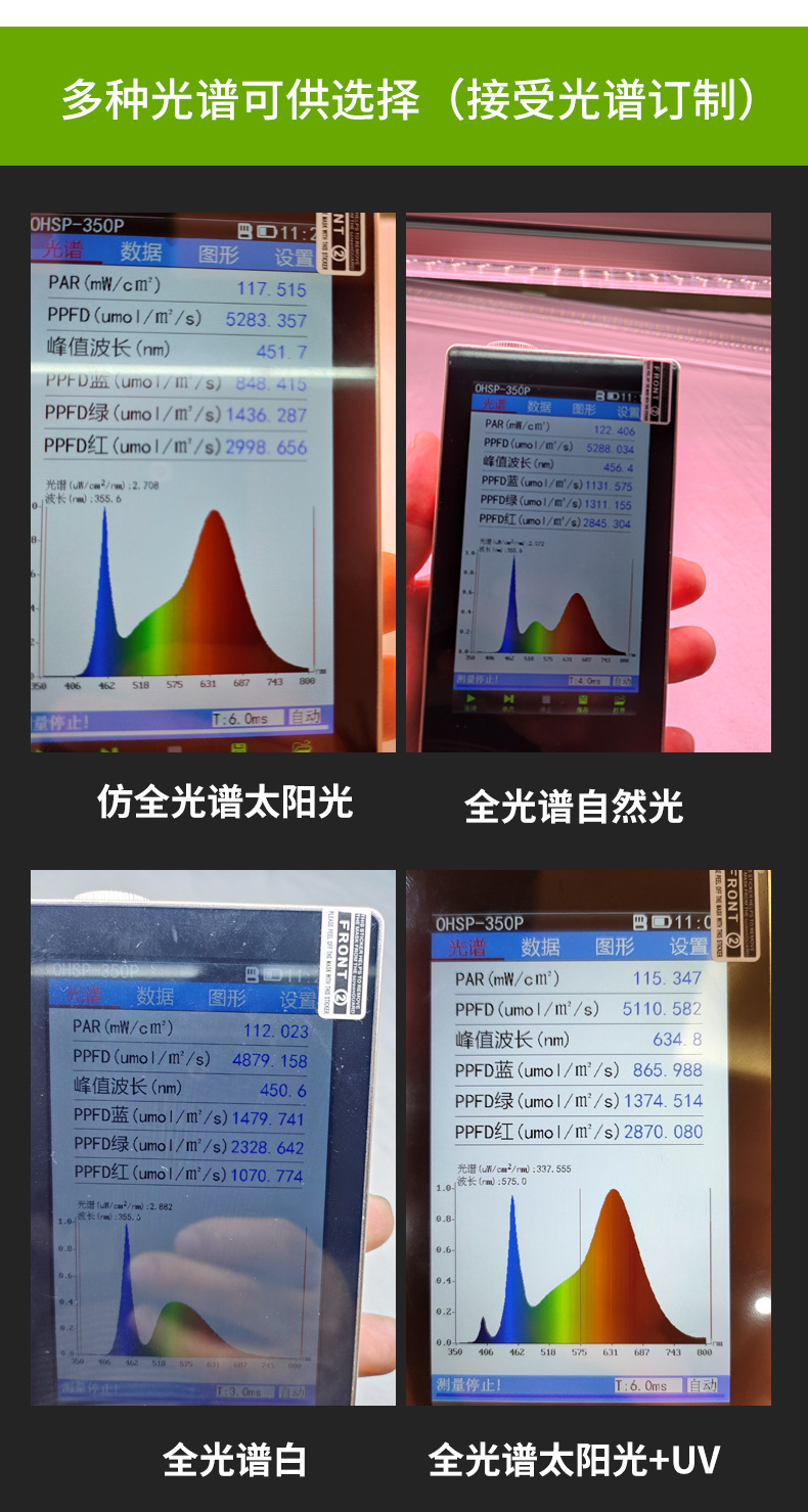 Full-spectrum cross-border flower greenhouse, household indoor succulent lamp, coloring and supplementary lighting lamp, T8LED plant lamp, growth lamp pic 9