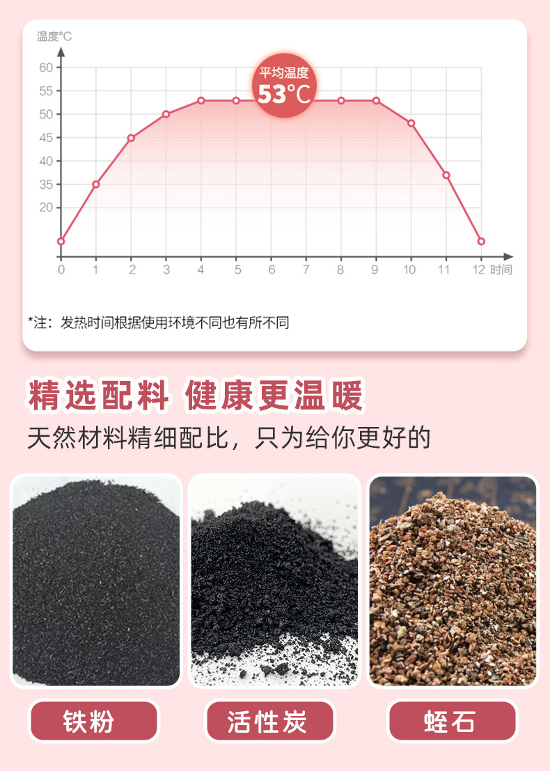 新款暖宝宝贴异形可爱卡通暖身贴自发热宫暖暖贴批发萌兔心型贴详情5