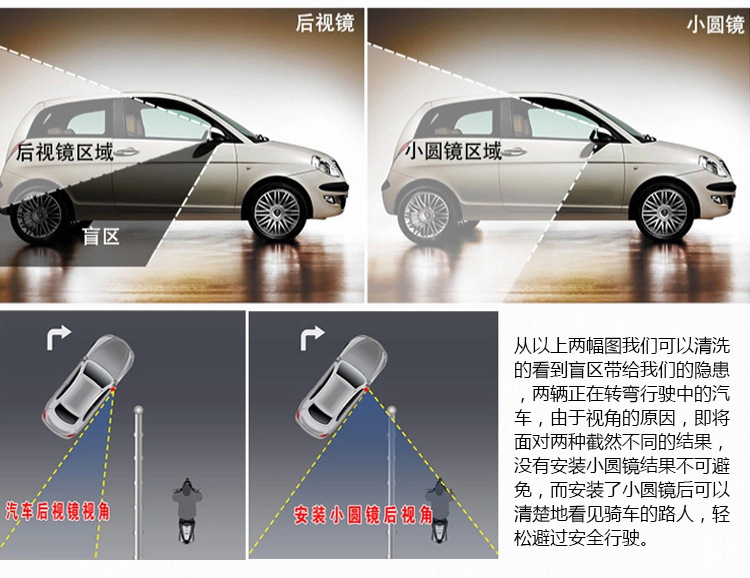 高清无边360调节小圆镜盲点镜 倒车小圆镜广角镜汽车后视镜辅助镜详情18