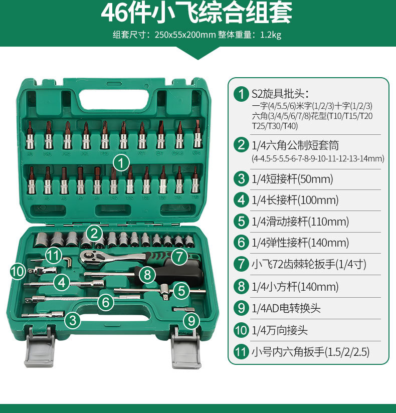 多功能套筒扳手套装组合套管棘轮板手修车五金工具汽修工具箱套装详情16