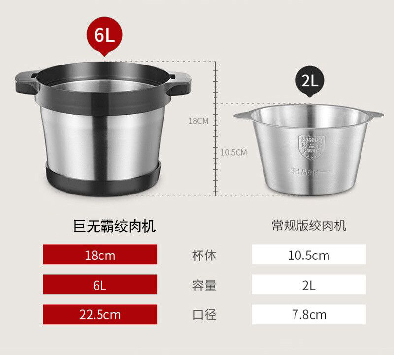6L stainless steel electric meat grinder, 2L110V English meat grinder, 3L dual-speed, 8L large-capacity foreign trade meat mixer pic 33