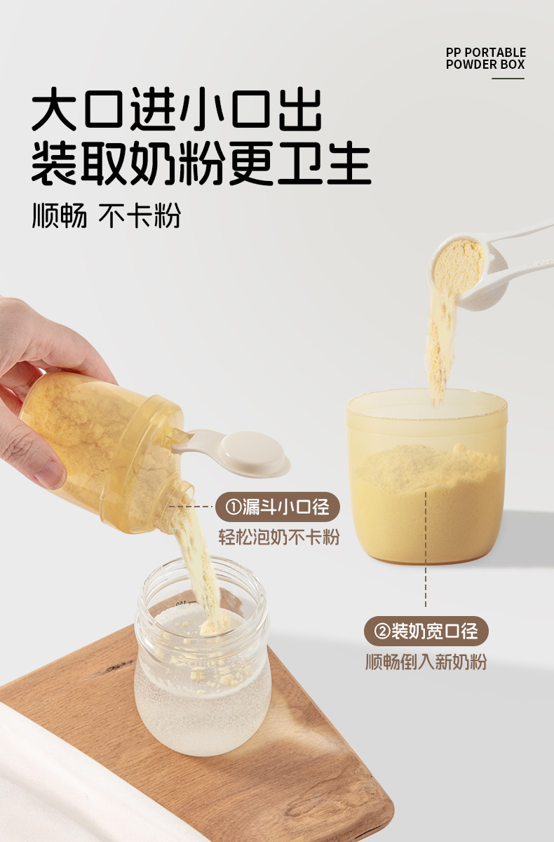 婴幼儿便携外出奶粉分装盒新生宝宝辅食盒收纳密封一餐一格奶粉盒详情7