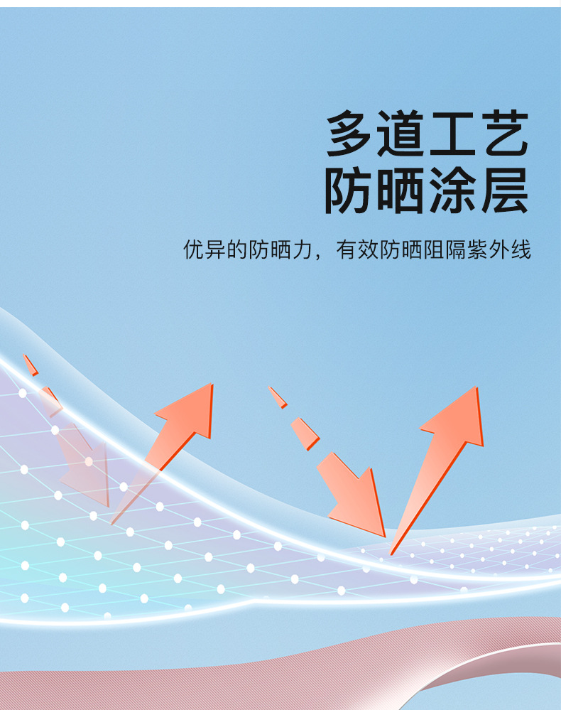 Ultra-light, retractable, safe, anti-rebound, automatic all-weather umbrella, UV-resistant black rubber sun protection and shading sun umbrella pic 9