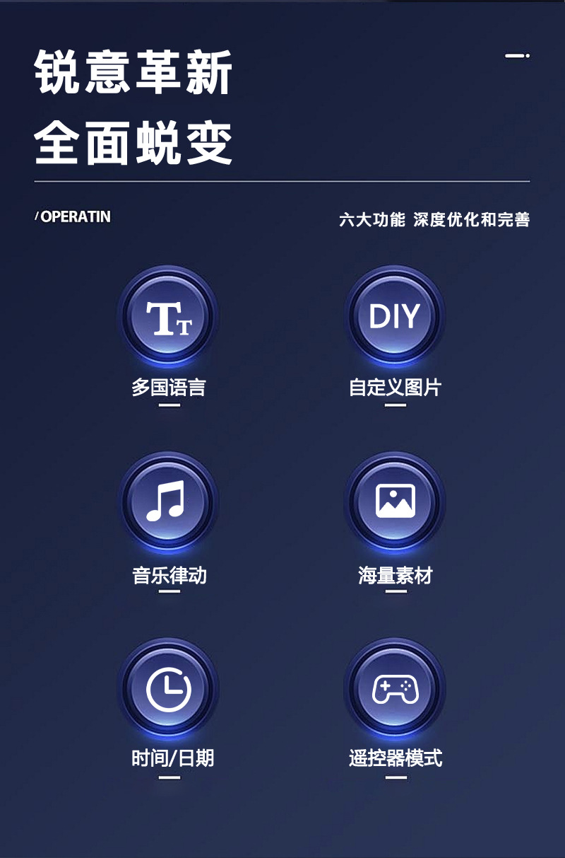 LED high-definition color flexible display screen, APP Bluetooth DIY advertising screen, cross-border bestseller, window display, storefront smart screen pic 3