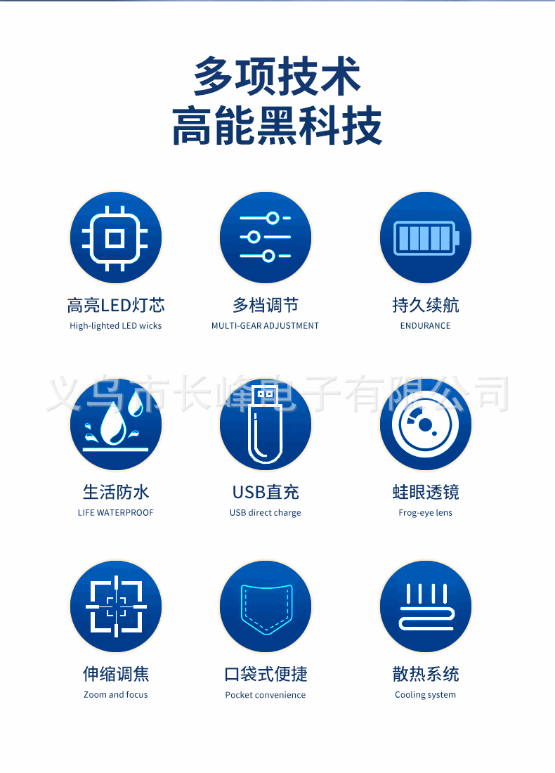 跨境迷你手电强光手电筒便携侧灯户外家用充电LED变焦远射工作灯详情2