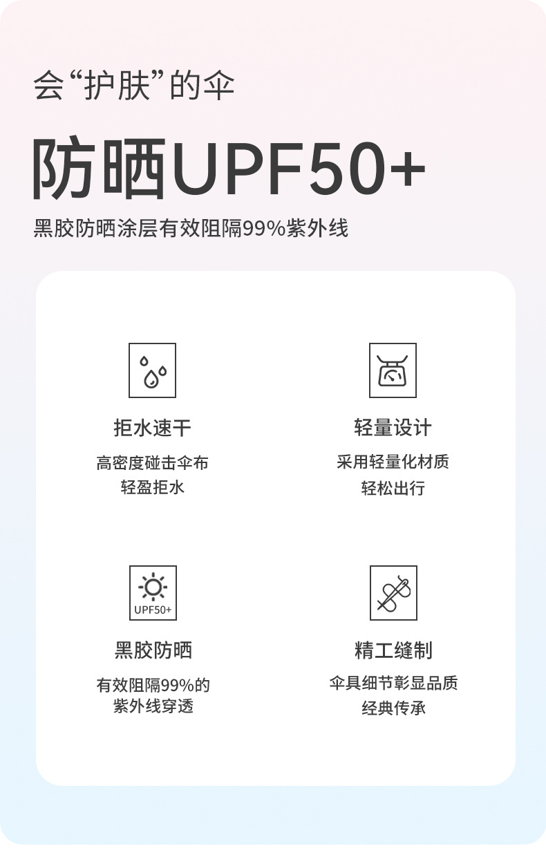 He Sanjiang 120g ultra-light umbrella, three-fold 5-bone black rubber umbrella, sun protection and UV protection, UPF50+, portable outdoor sunshade pic 4