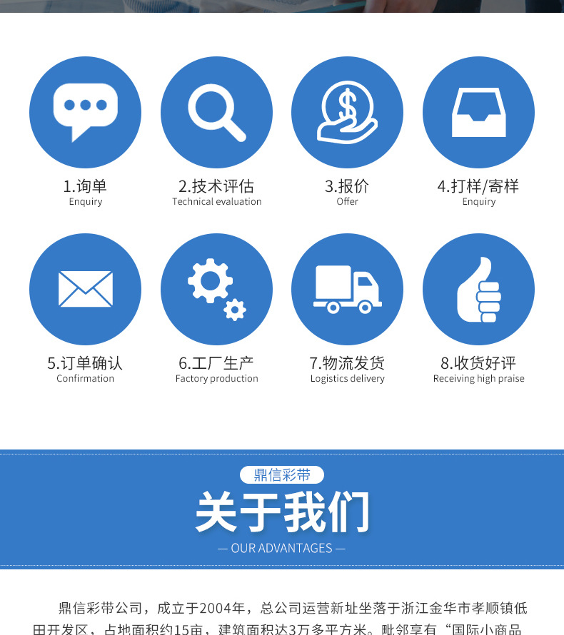 鼎信织带批发 韩国双面涤纶带DIY手工饰品服装彩带礼品包装缎带详情20