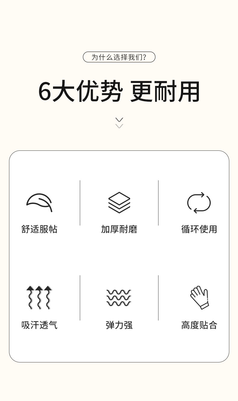 尼龙PU涂指涂掌无尘防静电手套 白色涂胶涂装劳保防护手套芯 高效防护防静电手套 轻便舒适耐用详情2