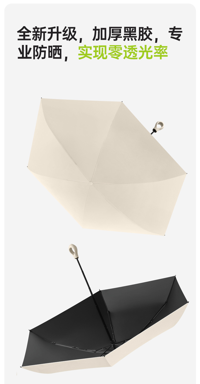 2024新款五折黑胶太阳伞迷你遮阳伞指环口袋伞防晒胶囊伞印刷广告详情7