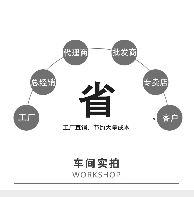 现货手提袋牛皮纸外卖奶茶打包礼品袋礼物牛皮纸袋子手提纸袋批发详情11