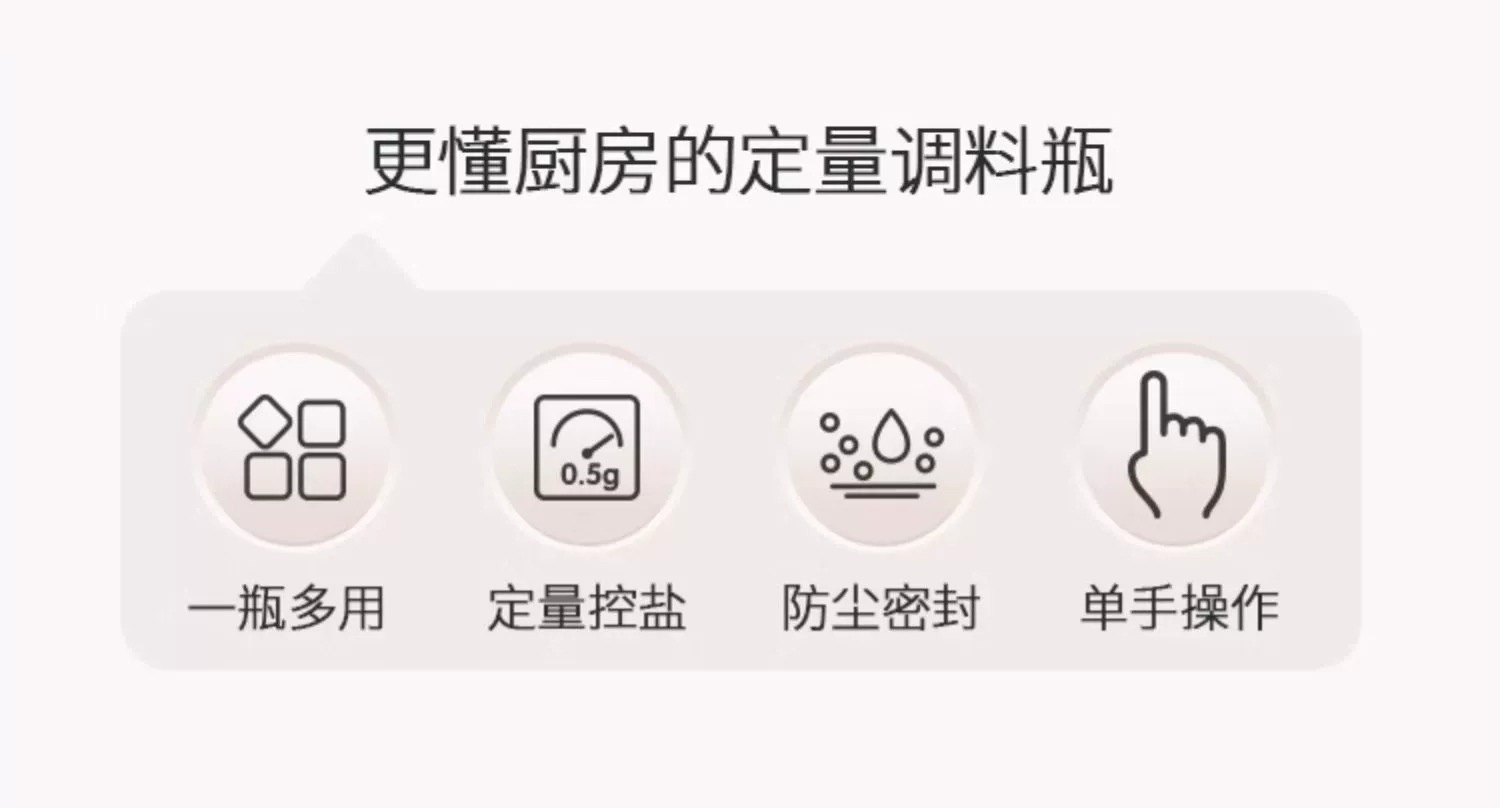 两用撒盐调料罐瓶厨房家用调料瓶盐罐孜然调味瓶玻璃辣椒香料罐国潮详情3