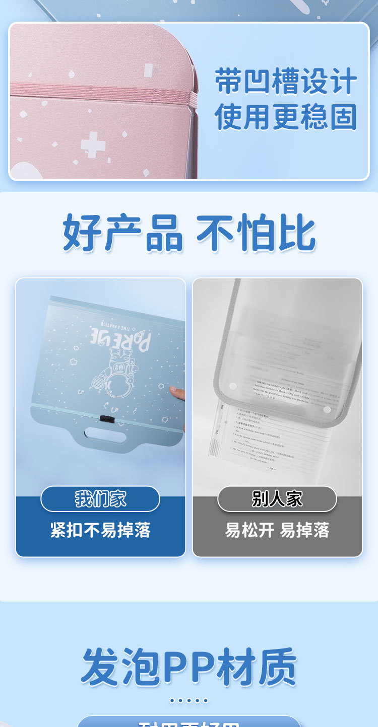A4发泡材质手提文件夹试卷袋多层大容量小学生手拎式风琴包卷子收详情8