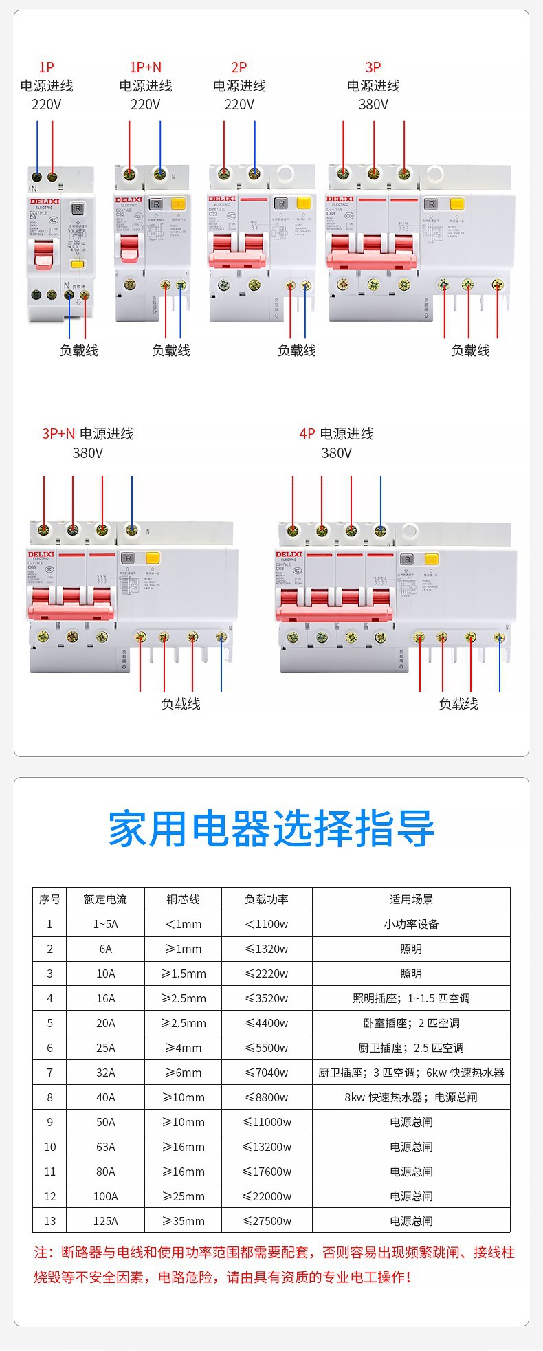德力西空气开关带漏电保护断路器1P3P+N2P4P空开漏保单相220V三相详情15