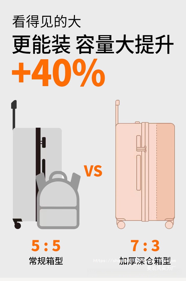 *容量行李箱女寸密码旅行箱静音万向轮拉杆箱时尚潮流拉链箱详情3