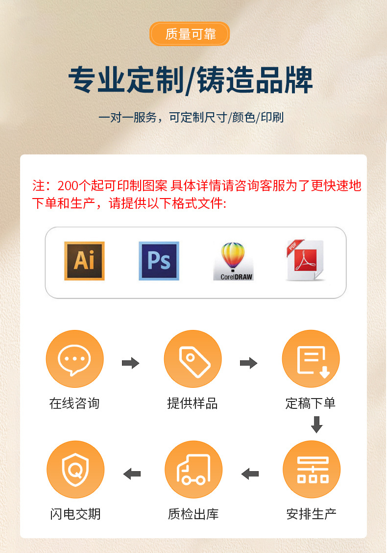 源头白点图案纱袋礼品纱袋饰品包装纱袋束口收纳透明纱袋7.5*10cm详情6