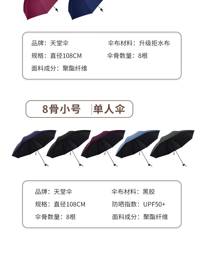 天堂雨伞大号紫外线折叠超大双人加固太阳伞防晒男女两用晴雨黑胶详情20