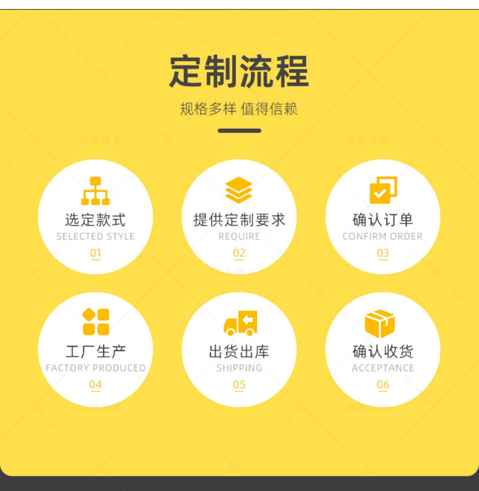 38主龙骨38穿心轻钢龙骨上人龙骨国标U型38主龙骨吊顶隔墙龙骨批详情11