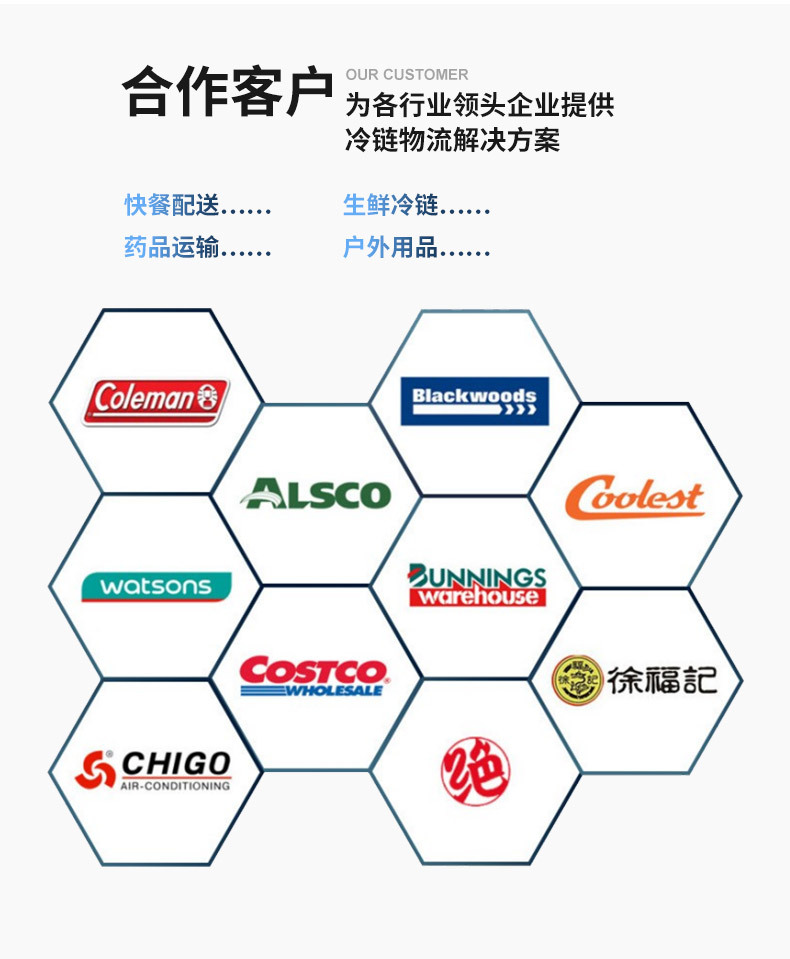 ESKY33升冰块保冷箱手提带杯托挡板天窗多功能车载便携式保温箱子详情5