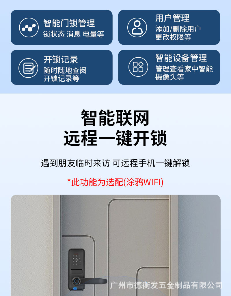 Black fingerprint smart lock with digital keyboard, circular sensing ring and door handle pic 6