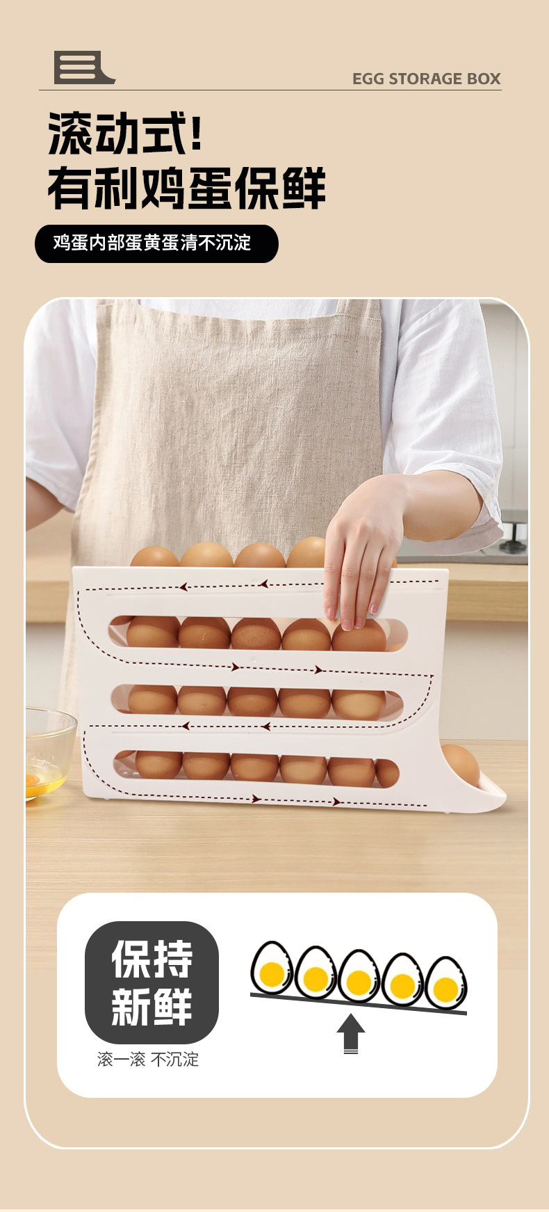 跨境滑梯鸡蛋收纳盒家用冰箱侧门自动滚蛋厨房鸡蛋盒防摔鸡蛋架托详情5