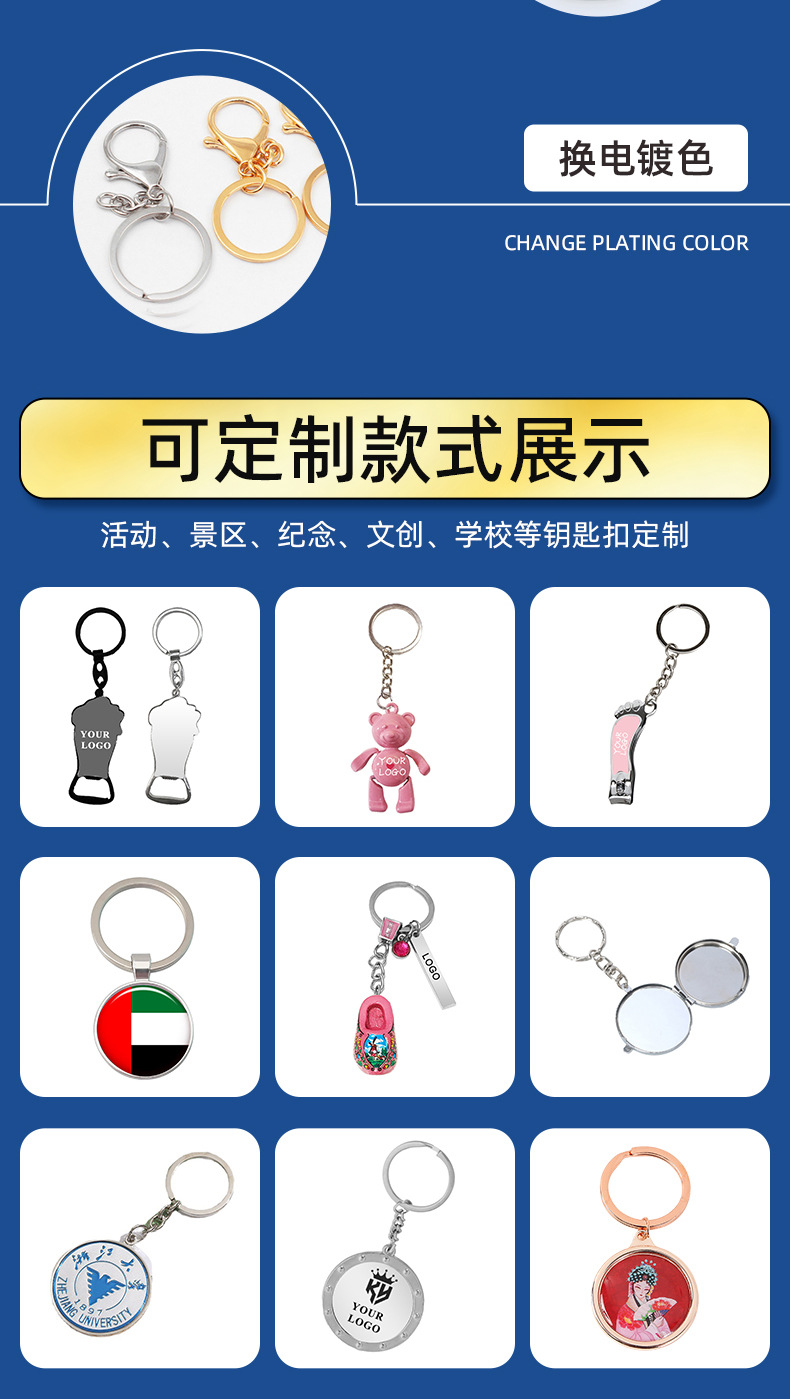跨境钥匙扣金属定制企业景区纪念礼品金属钥匙扣节日贴纸钥匙配件详情5