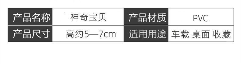 大眼萌傻皮卡丘小摆件杰尼龟可爱火龙桌面御四精灵宝可梦子盲盒详情2